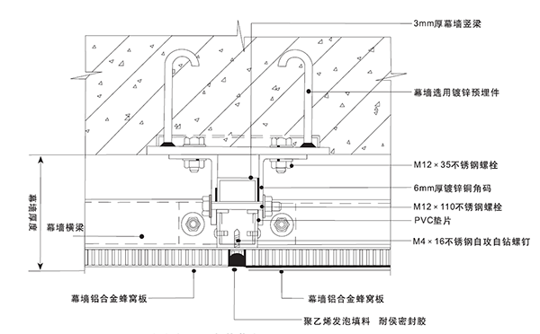 石材鋁蜂窩復(fù)合板安裝節(jié)點圖一