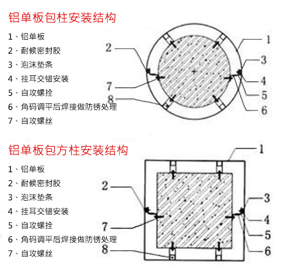 弧形和方形鋁單板包柱節(jié)點(diǎn)圖